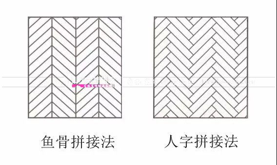 家庭装修中木地板拼接方式有哪些?