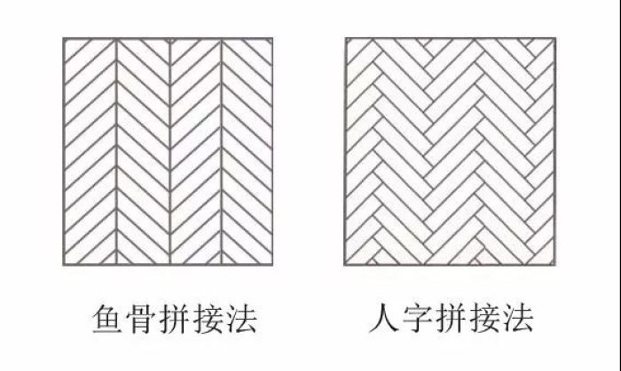 家庭装修中木地板拼接方式有哪些