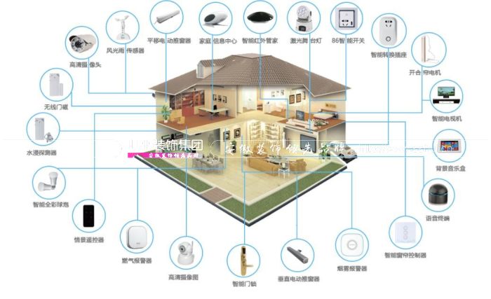 家庭中常用的智能家居有哪些以及装智能家居装修如何布线