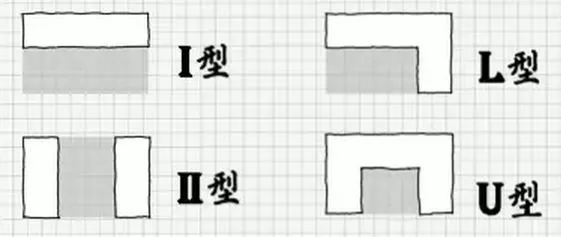 5平方米厨房设计案例，收纳整洁又美观