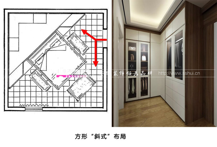 不同类型的衣帽间装修设计方案