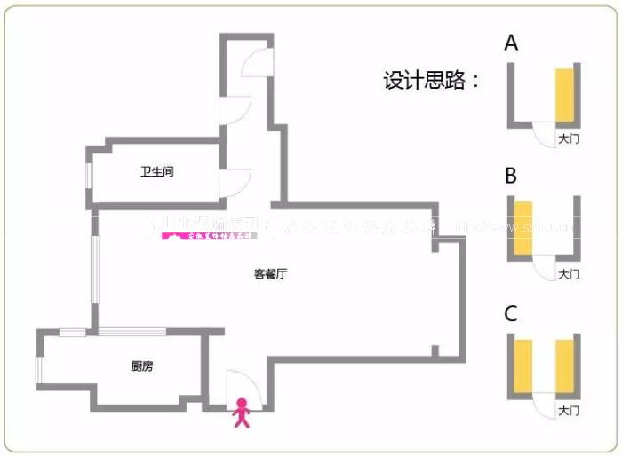 三种不同类型的玄关柜设计技巧，要装修的赶紧收藏