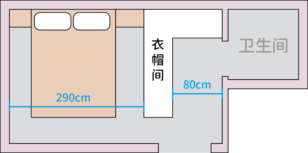 卫生间正对床怎么破