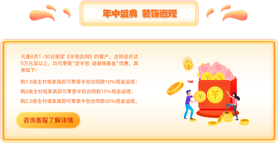 购1.5倍主材或家具即可享受半包合同款10%现金返现；购2倍主材或家具即可享受半包合同款15%现金返现；购2.5倍主材或